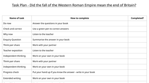 Did the Fall of the Western Roman Empire Mean the End of Britain? | KS3 History Lesson (L1 of 4)