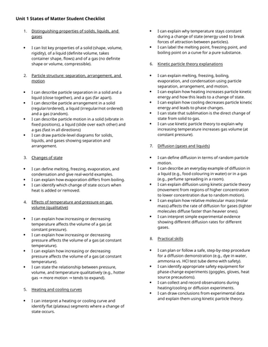 IGCSE Chemistry student checklists