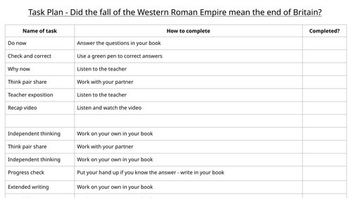 How Did the Caliphate Grow So Fast? | KS3 History Lesson (L3 of 4)