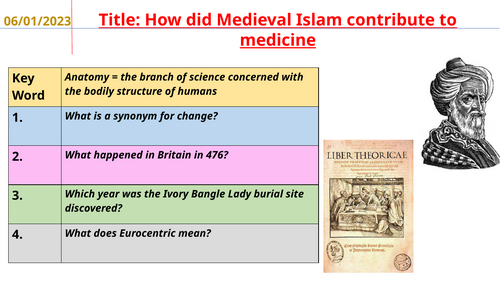 How Did Medieval Islam Contribute to Medicine? | KS3 History Lesson (L4 of 4)