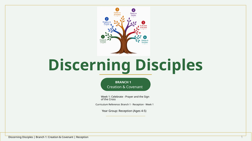 RECEPTION FREE RE SLIDES/Creation and Covenant/Branch 1/Lesson 1