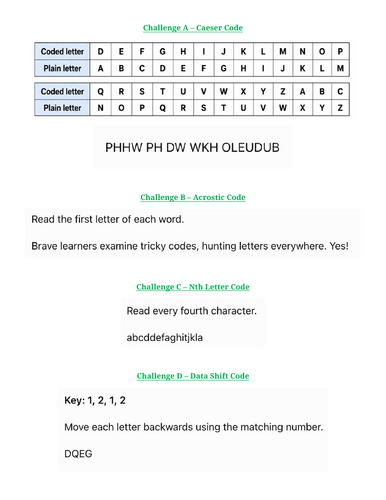 Year 6 Computing: Secret Codes and Codebreaking