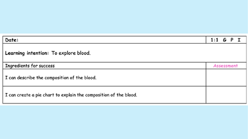 Year 6 Science: Exploring and Making Blood