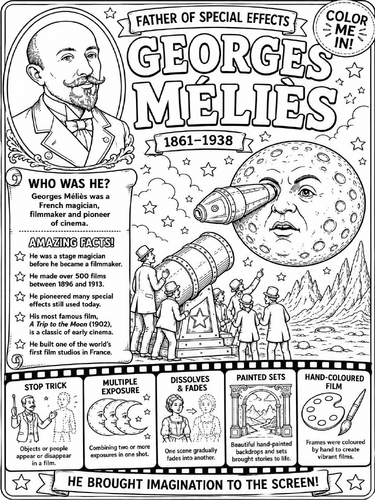 Georges Méliès Poster