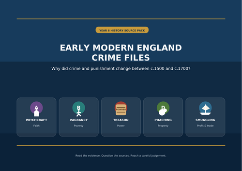 Year 6 History: Why Did Crime and Punishment Change in Early Modern England?