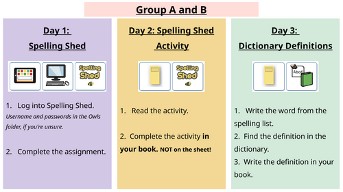 Year 6 Spelling Carousel: Independent Weekly Activities