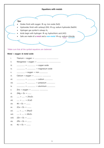KS3 Science: Exercises on reactions with metals (HA + LA)
