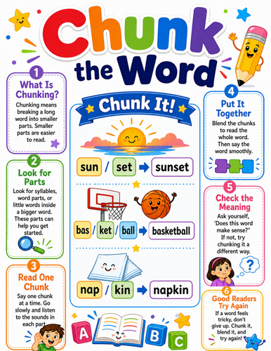Chunk the Word I Elementary School Poster I Classroom Decor