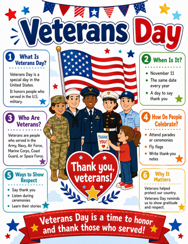 Veterans Day I Elementary School Poster I Classroom Decor