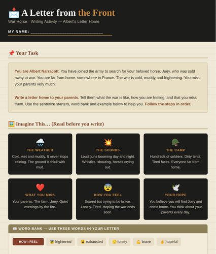 War Horse Letter Writing Resource | SEN-Friendly