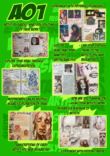 Art AO Posters
