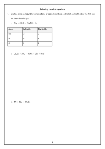 KS3 Balancing Chemical Equations - Complete lesson (notes+exercises)
