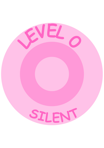 Voice level chart