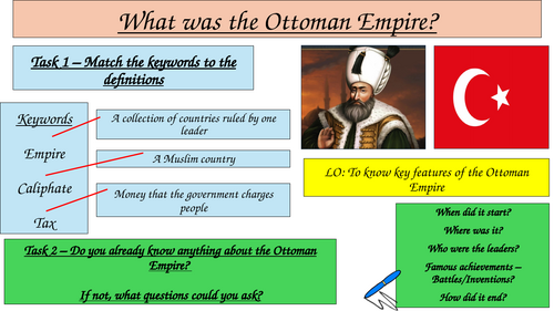 What Was the Ottoman Empire? | KS3 History Lesson