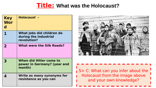 What Was the Holocaust? | KS3 History Lesson (Lesson 1 of 7: Jewish Resistance Enquiry)