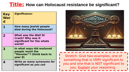 How Can Holocaust Resistance Be Significant? |KS3 History Lesson (Lesson 2 of 7: Jewish Resistance