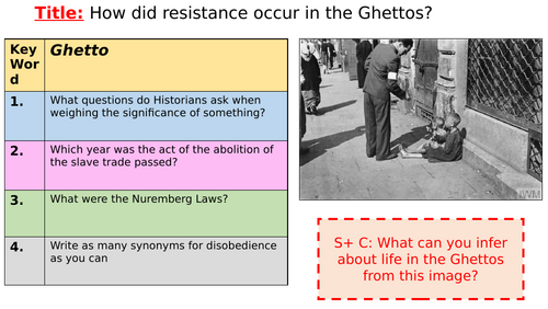 How Did Resistance Occur in the Ghettos? | KS3 History Lesson (Lesson 3 of 7: Jewish Resistance)
