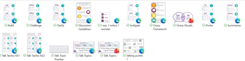 Oracy Talk Tactics and Display
