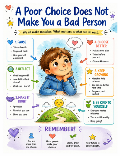 A Poor Choice Does Not Make You a Bad Person I Educational Poster I Classroom Decor