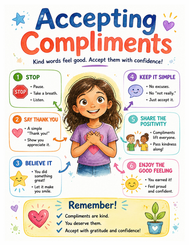 Accepting Compliments I Educational Poster I Classroom Decor
