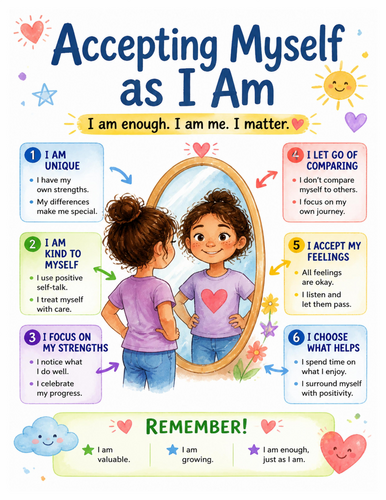 Accepting Myself as I Am I Educational Poster I Classroom Decor