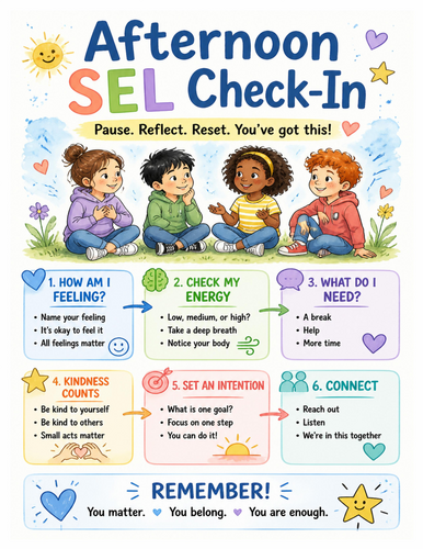 Afternoon SEL Check-In I Educational Poster I Classroom Decor