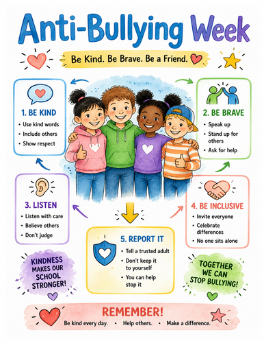 Anti-Bullying Week I Educational Poster I Classroom Decor