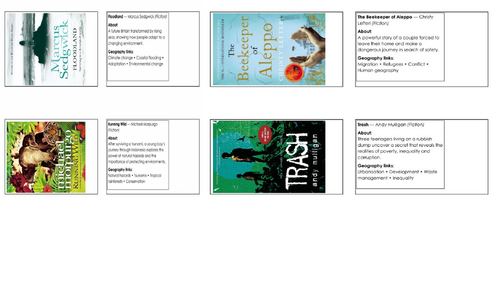 Geography Reads Display | KS3/KS4 Wider Reading