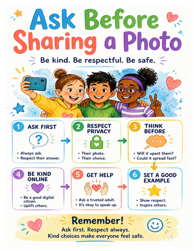 Ask Before Sharing a Photo I Educational Poster I Classroom Decor