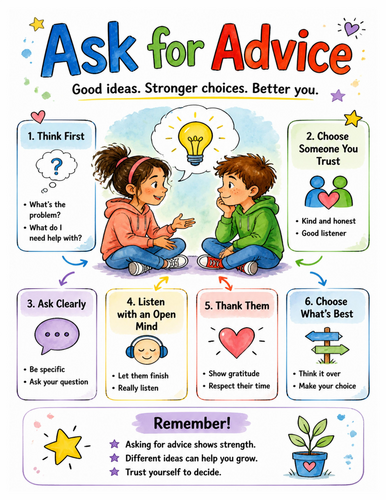 Ask for Advice I Educational Poster I Classroom Decor