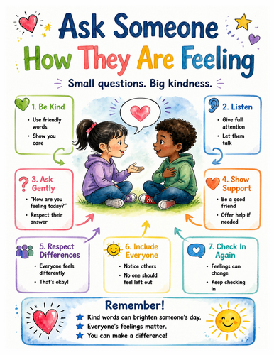 Ask Someone How They Are Feeling I Educational Poster I Classroom Decor