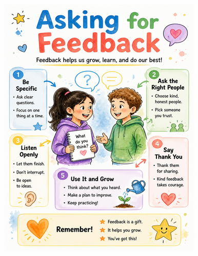 Asking for Feedback I Educational Poster I Classroom Decor