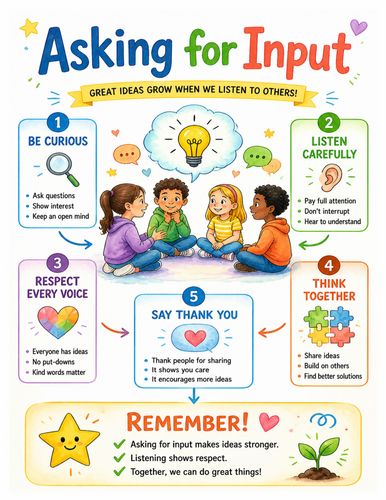Asking for Input I Educational Poster I Classroom Decor