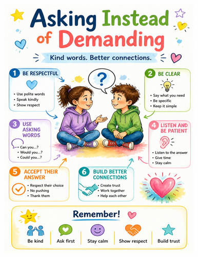 Asking Instead of Demanding I Educational Poster I Classroom Decor