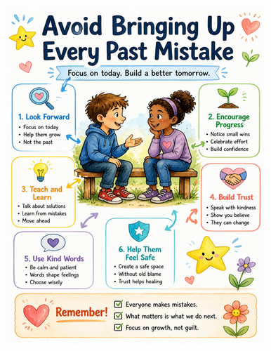 Avoid Bringing Up Every Past Mistake I Educational Poster I Classroom Decor