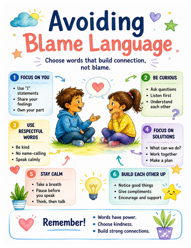 Avoiding Blame Language I Educational Poster I Classroom Decor