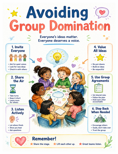 Avoiding Group Domination I Educational Poster I Classroom Decor