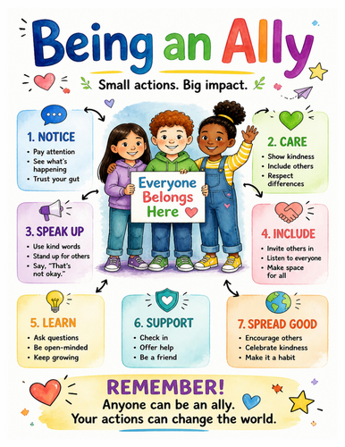Being an Ally I Educational Poster I Classroom Decor