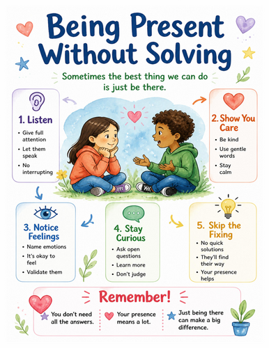 Being Present Without Solving I Educational Poster I Classroom Decor
