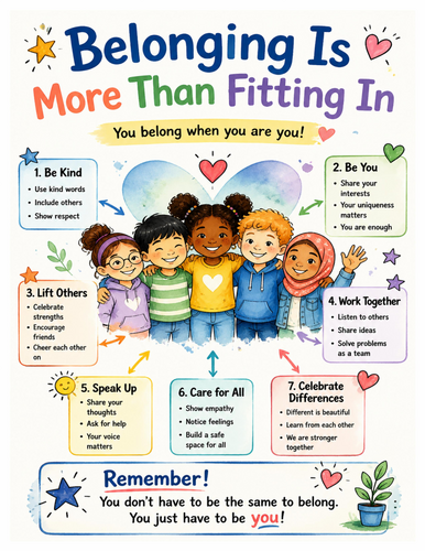 Belonging Is More Than Fitting In I Educational Poster I Classroom Decor