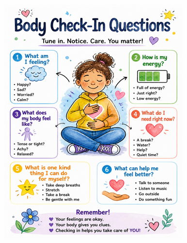 Body Check-In Questions I Educational Poster I Classroom Decor