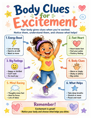 Body Clues for Excitement I Educational Poster I Classroom Decor