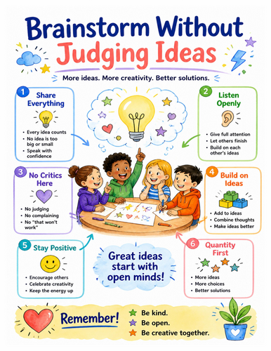 Brainstorm Without Judging Ideas I Educational Poster I Classroom Decor