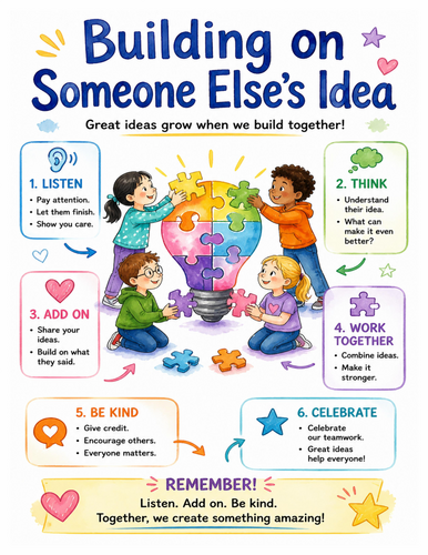 Building on Someone Else’s Idea I Educational Poster I Classroom Decor