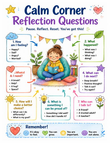 Calm Corner Reflection Questions I Educational Poster I Classroom Decor