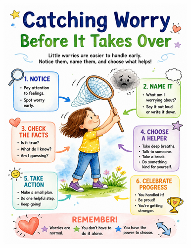 Catching Worry Before It Takes Over I Educational Poster I Classroom Decor