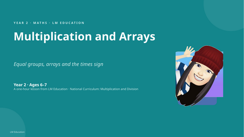 Multiplication and Arrays | Year 2 Maths PowerPoint Lesson