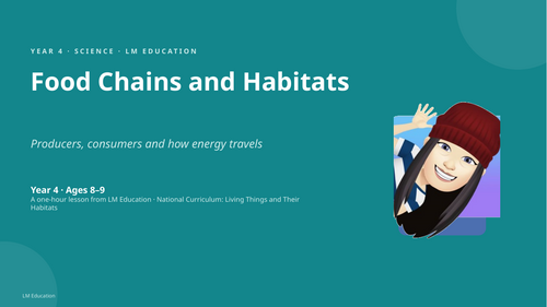 Food Chains and Habitats | Year 4 Science PowerPoint Lesson