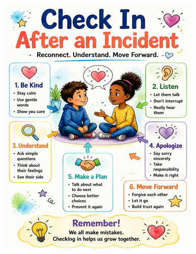 Check In After an Incident I Educational Poster I Classroom Decor