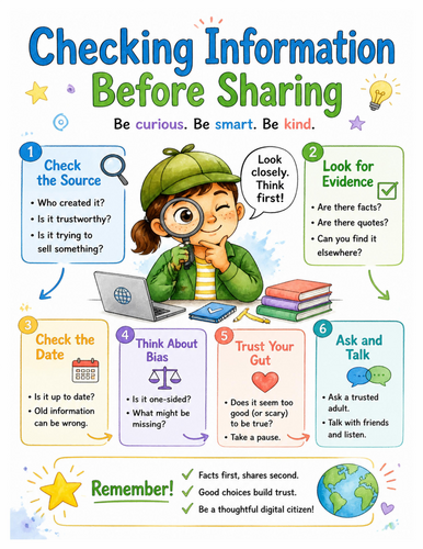 Checking Information Before Sharing I Educational Poster I Classroom Decor
